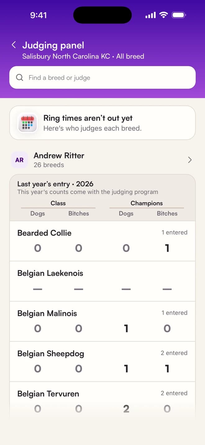 Judging panel for Salisbury North Carolina Kennel Club: Andrew Ritter, 26 breeds. Last year's entry for 2026, with this year's counts to come with the judging program: Bearded Collie 1 entered, Belgian Malinois 1 entered, Belgian Sheepdog 2 entered, Belgian Tervuren 2 entered.